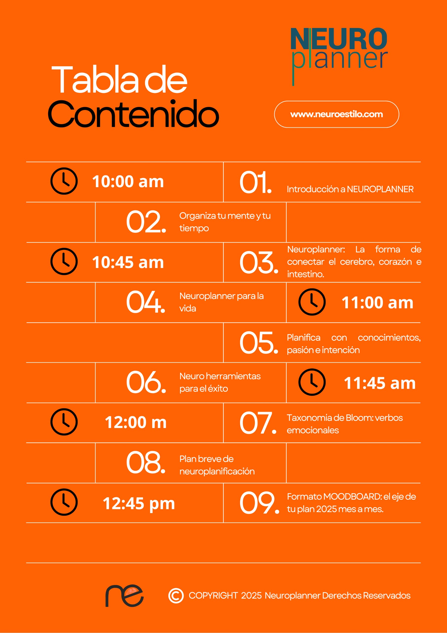 Tabla de contenido neuroplanner 2025